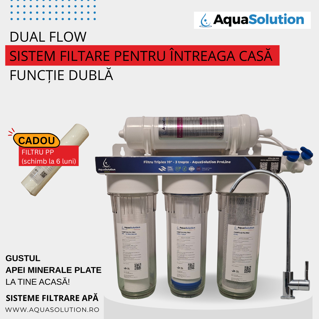 Filtru DualFlow cu Micro-Ultra filtrare