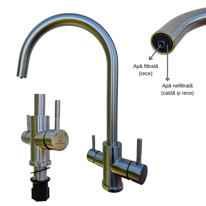 Baterie / robinet 3 căi, ProLine Turn inox 304, flux separat apă filtrată și apă menajeră (rece și caldă) [3]