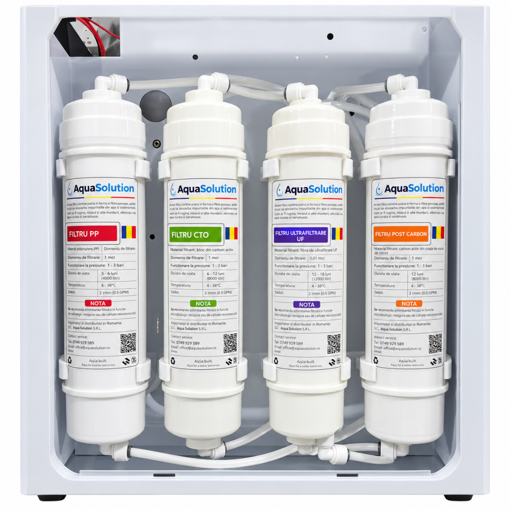 Dozator de apă cu Ultrafiltrare – Aqua Solution UF-DOZ-ProLine [3]