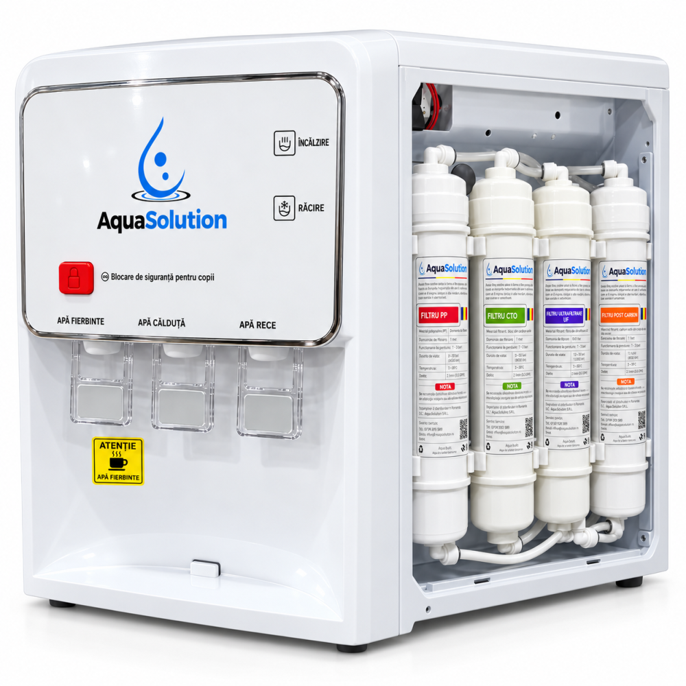 Dozator de apă cu Ultrafiltrare – Aqua Solution UF-DOZ-ProLine [1]
