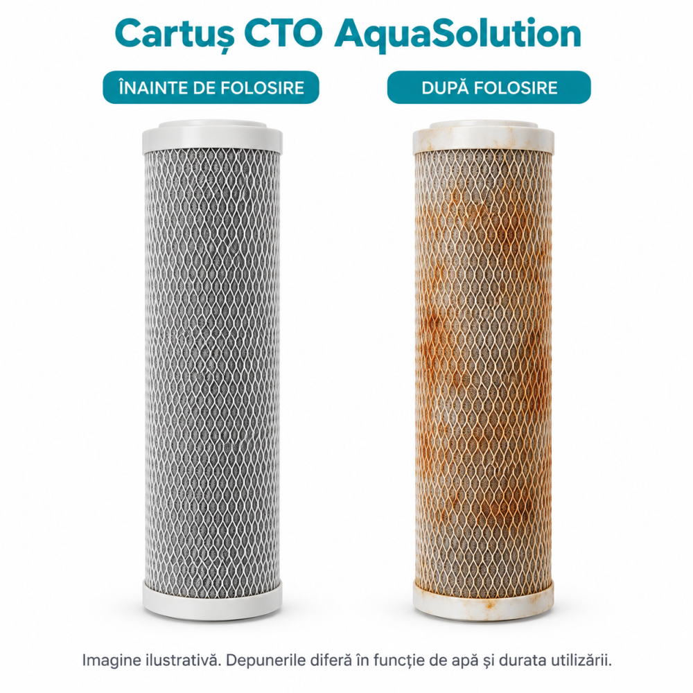 Filtru de apă AquaSolution CTO cu robinet cu clapetă și kit de instalare [2]