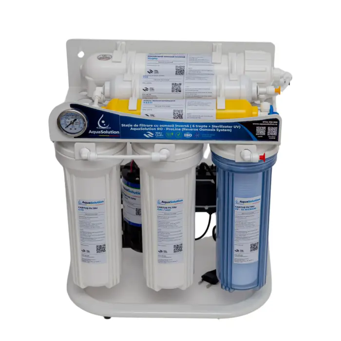 Filtru de apă - Stație filtrare osmoză 75GPD – 6 trepte – AquaSolution RO-ProLine [3]