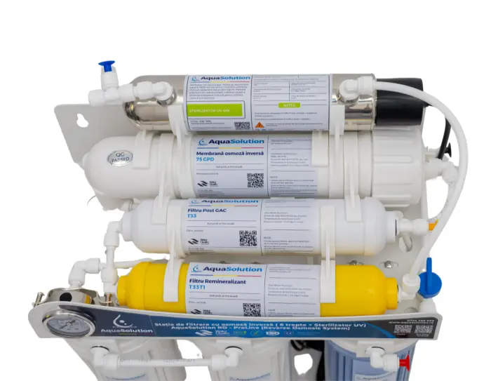 Filtru de apă - Stație filtrare osmoză 75GPD – 6 trepte și sterilizator UV 6W – AquaSolution RO-ProLine UV [4]