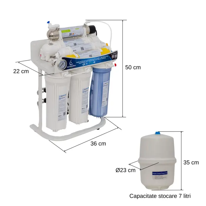 Filtru de apă - Stație filtrare osmoză 75GPD – 6 trepte și sterilizator UV 6W – AquaSolution RO-ProLine UV [6]