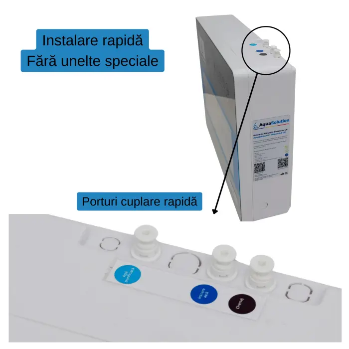 Filtru de apă - Stație Ultrafiltrare UF 6 trepte – AquaSolution UF-ProLine [4]
