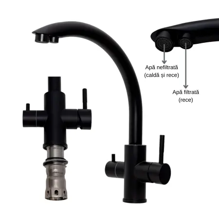 Baterie / robinet 3 căi, ProLine Curve inox 304 negru mat, flux separat apă filtrată și apă menajeră (rece și caldă) [1]