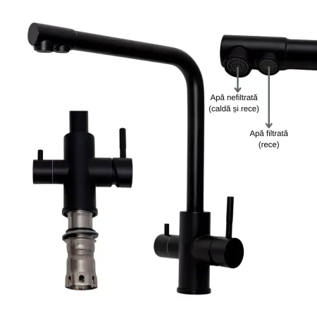 Baterie / robinet 3 căi, ProLine Edge inox 304 negru mat, flux separat apă filtrată și apă menajeră (rece și caldă) [1]