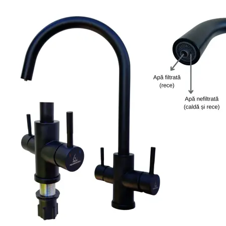Baterie / robinet 3 căi, ProLine Turn inox 304 negru mat, flux separat apă filtrată și apă menajeră (rece și caldă) [1]