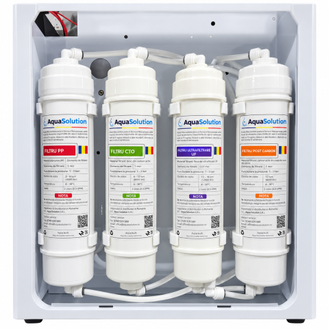 Dozator de apă cu Ultrafiltrare – Aqua Solution UF-DOZ-ProLine [2]
