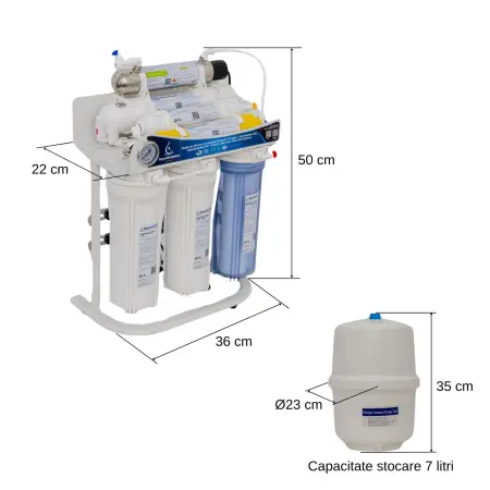 Filtru de apă - Stație filtrare osmoză 75GPD – 6 trepte și sterilizator UV 6W – AquaSolution RO-ProLine UV [5]