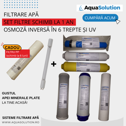 Elemente de filtrare/Consumabile - Kit Filtre Schimb – Sistem Osmoză Inversă 6 Trepte (Membrană 100 GPD) și lampa UV 6W