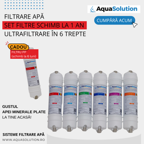 Elemente de filtrare/Consumabile - Kit Filtre Schimb – Sistem Ultrafiltrare 6 Trepte