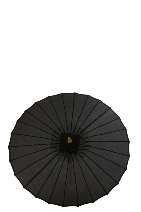 Parasolar, LORIE [2]