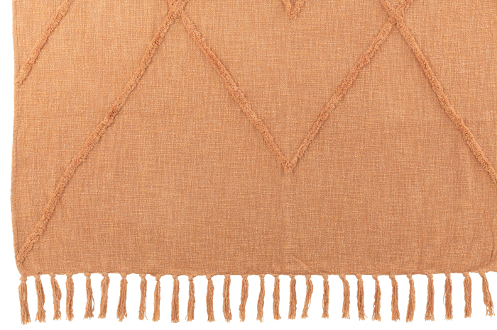 Patura, Textil, Roz, 170x130x1 [3]