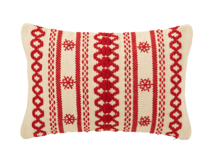 Perna dungi/ fulgi de zapada, bumbac, Craciun, rosu/alb [2]