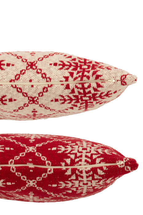 Perna fulgi de zapada din bumbac, Craciun rosu/alb Ass 2 [3]