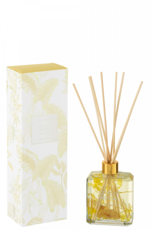 Lumanari parfumate si odorizante - Ulei parfumat Sense