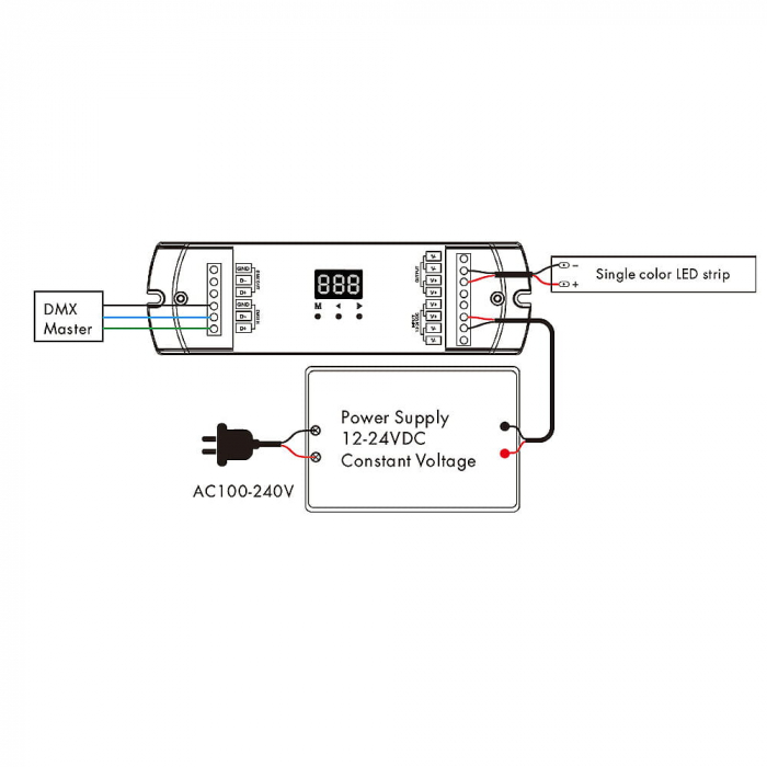 Controler LED DMX512 - 1 canal - 12-24V DC 15A - Decodor DMX - D1-L [4]