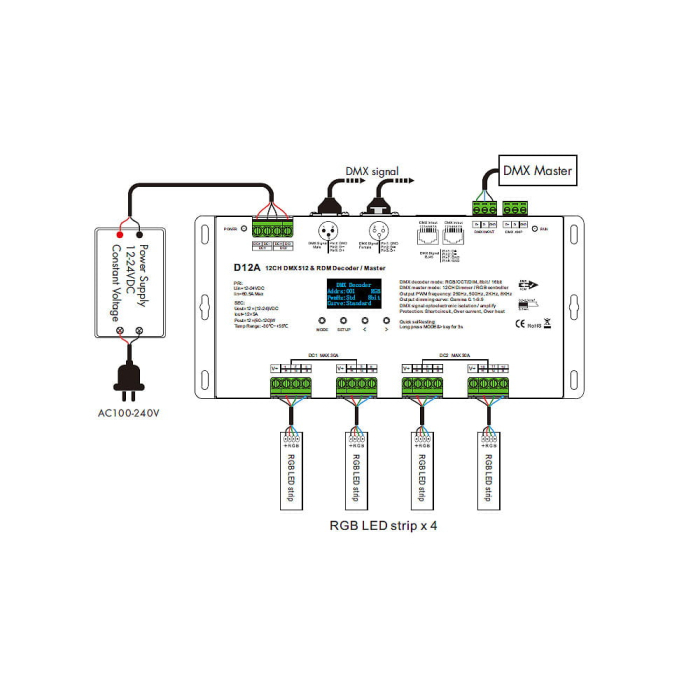 Controler LED DMX512 - 12 canale - 12-24V DC 12x5A - OLED - DMX Decoder/Master - D12A [3]