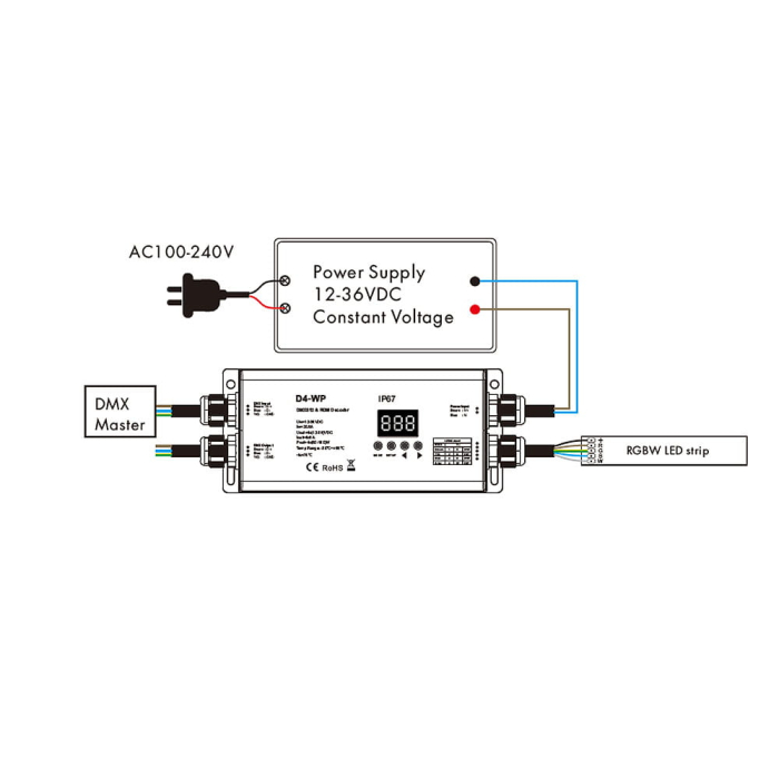 Receptor LED DMX512 - 4 canale - 12-48V DC 4x5A - IP67 - Decodor DMX - D4-WPS [3]