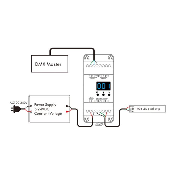 Receptor LED SPI (DMX512) - RGB - pentru benzi digitale LED - 8A 5-24V DC - pentru șină DIN - DS(W) [3]
