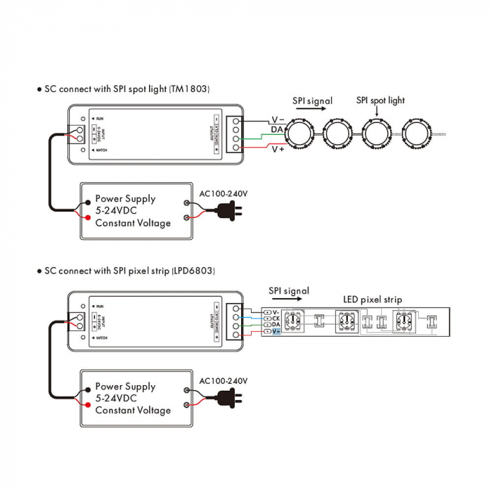 Controler LED SPI - RGB - pentru benzi LED digitale - 8A 5-24V DC - SC [2]