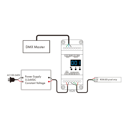 Receptor LED SPI (DMX512) - RGB - pentru benzi digitale LED - 8A 5-24V DC - pentru șină DIN - DS(W) [2]