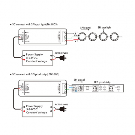 Controler LED SPI - RGB - pentru benzi LED digitale - 8A 5-24V DC - SC [1]