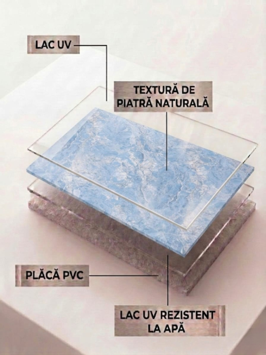 Placă PVC Ocean Breeze Mat XL [3]
