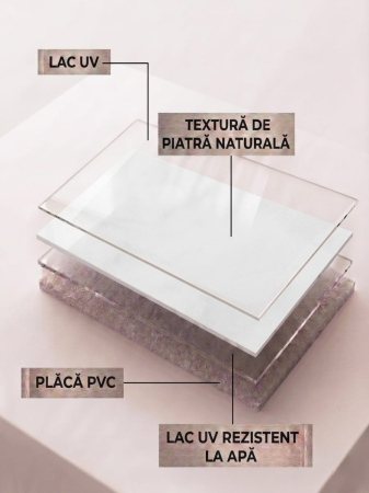 Placă PVC / SPC Marmura Alb Pur Lucios L [2]
