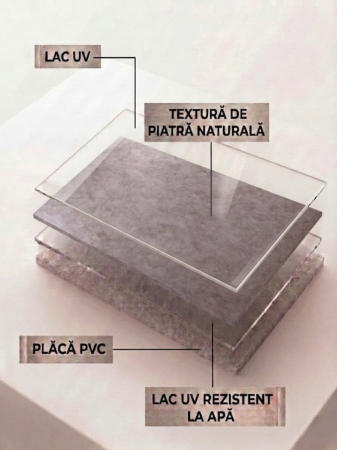 Placă PVC Beton Rust Mat XL [2]