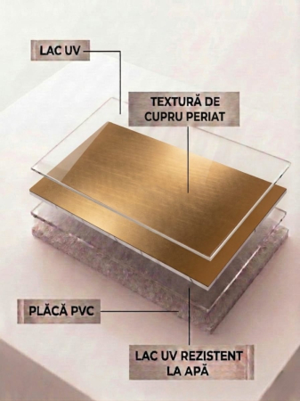 Placă PVC Decorativă Bronz Antic Texturat XL [4]