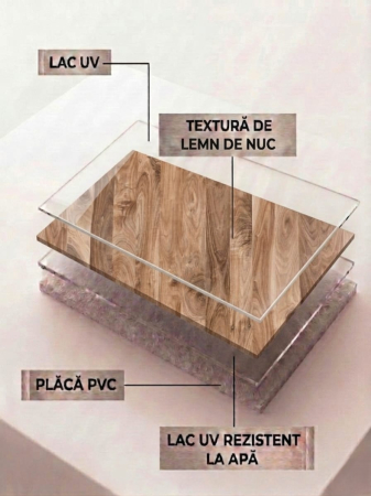 Placă PVC Decorativă Nuc Rustic L 2,5mm [2]