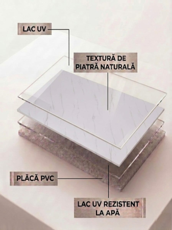 Placă PVC Marmura Albă Carrara Breeze Lucios XL [3]