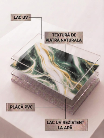 Placă PVC Marmura Verde Imperial Lucios L [2]