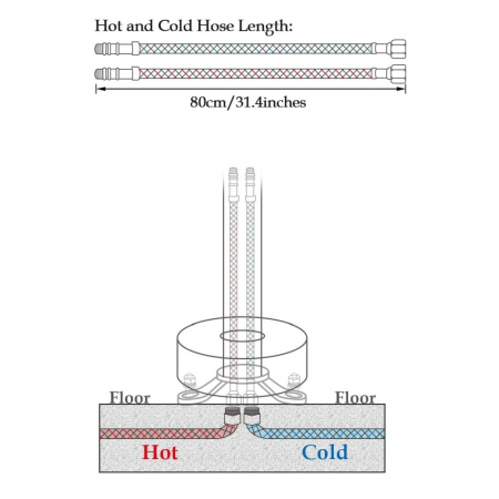 Baterie cada freestanding negru mat, pipa pivotanta 360 de grade Foglia Gobi [7]