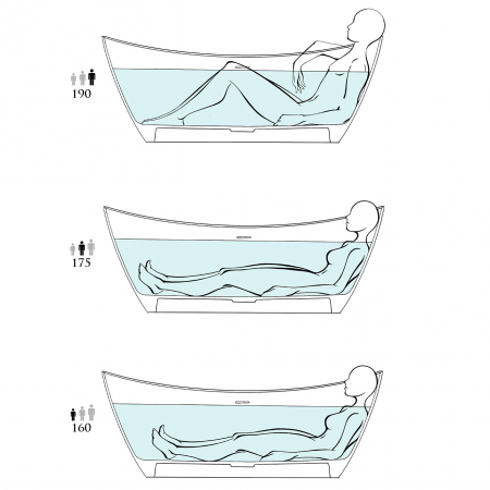 Cada baie freestanding, lipita de perete, 170 x 80 cm, Foglia Mara [6]