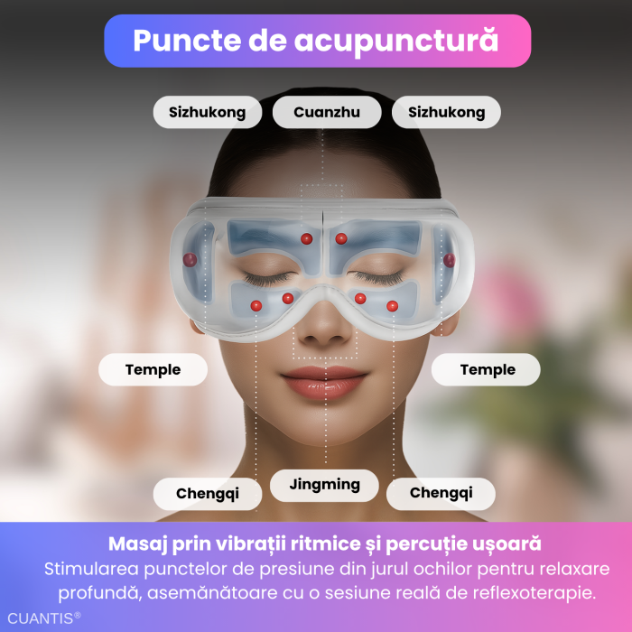Aparat de masaj electric pentru ochi, Cuantis, 1000mah, autonomie extinsa, compresie caldura si vibratii, control prin telefon, muzica wireless, alb [3]