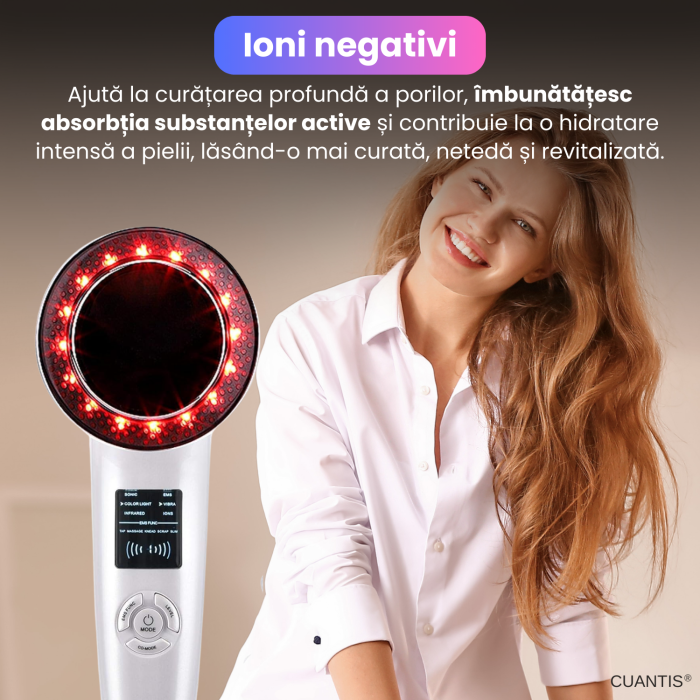 Aparat masaj EMS 6 in 1, CUANTIS, ultrasunete 1MHz, microcurent, infrarosu, LED 6 culori, ioni negativi, tonifiere, hidratare si sculptare corporala, alb [5]