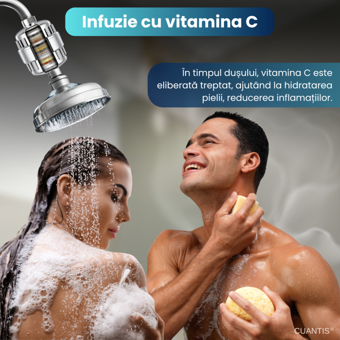 Filtru de duș 25 etape purificare, Vitamina C, KDF-55, carbon activ, compatibil universal [2]