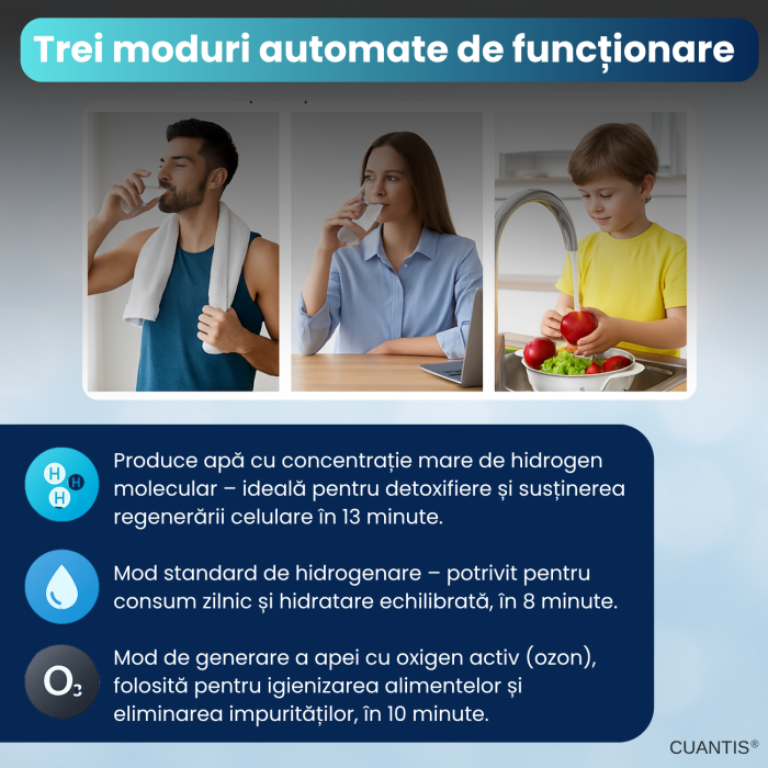 Generator de apa hidrogenata [7]