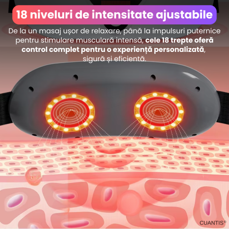 Centura EMS cu masaj si incalzire infrarosu, CUANTIS, 5 moduri, 18 niveluri intensitate, baterie reincarcabila 1200 mAh, pentru abdomen, talie, coapse, relaxare si tonifiere, portabila, alb [2]