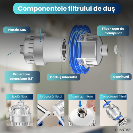 Filtru de duș 25 etape purificare, Vitamina C, KDF-55, carbon activ, compatibil universal [4]