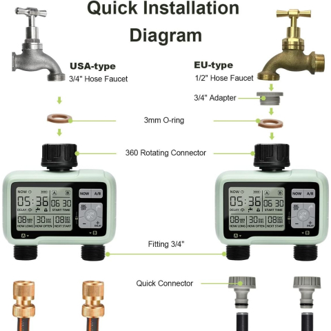 Programator irigare automat 1 zona CUANTIS, Ecran Rezistent la Apa IPX5, Programare Inteligenta, Instalare Rapida, Economie de Apa, Functii Avansate: Intarziere in timpul ploii, Blocare pentru copii, [6]