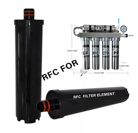 Set Filtre Apa CUANTIS – 10 Piese (4x Filtru Bumbac PP, 1x Filtru Ultra-Filtrare (UF), 2x Filtru Carbon T33, 2x Filtru Carbune CTO, 1x Filtru Rasina RFC) – Filtrare Avansata, Apa Curata, Durabilitate [3]