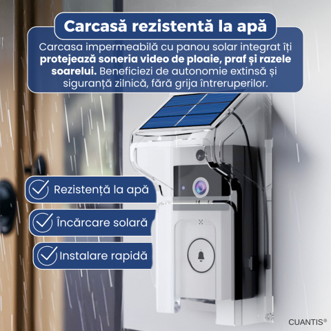 Sonerie Video U9 – Cameră HD, Viziune Nocturnă [1]