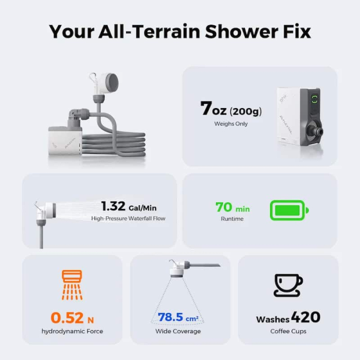 Duş portabil Flextail Tiny cu pompă [2]