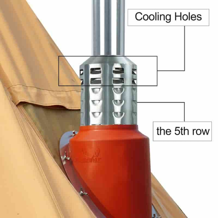 Winnerwell Angled Flashing Kit | Etanșare Coș pentru Cort [2]