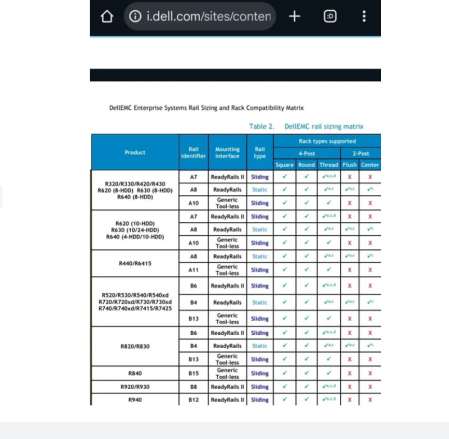Pereche Sine/Rails Server 1U Dell A7 R630/R640 0M12G0/ 0K1X36 [2]