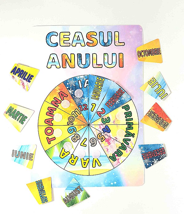 Planșă - Ceasul anului [2]